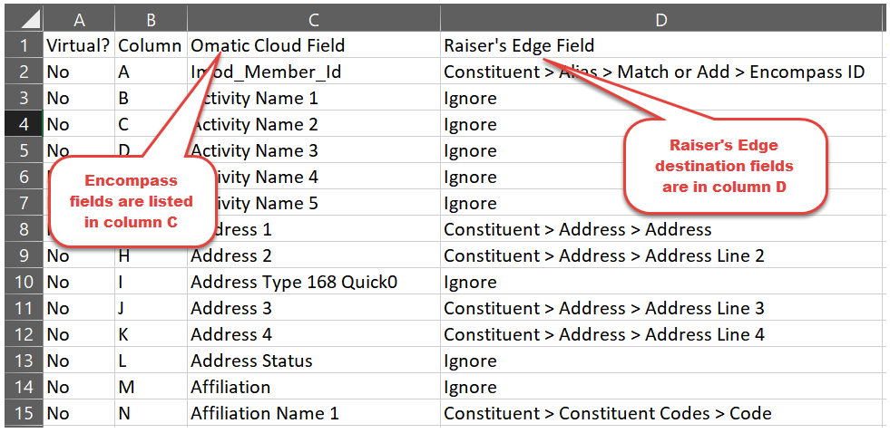 ImportOmatic - Encompass Connector Pre-Implementation Checklist