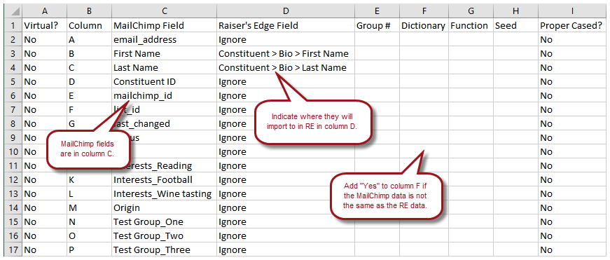 ImportOmatic - Mailchimp Connector Pre-Implementation Checklist